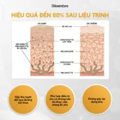 Alternative view of Tế bào gốc thâm nám trắng da Desembre W+ hộp 10 lọ