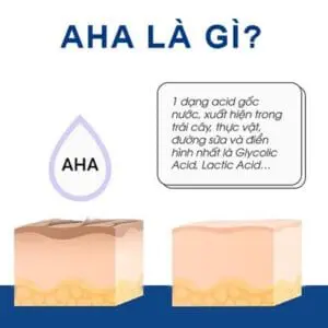 aha la gi 1 0dbb4fda79c145abb5282d684112840d grande