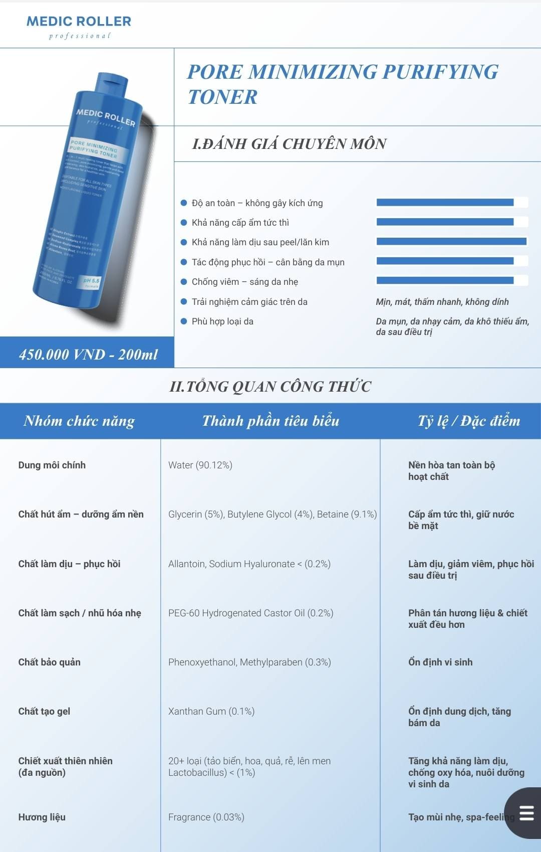 Nước hoa hồng Medic Roller 200 ml 2 Nước hoa hồng Medic Roller 200 ml - Ảnh 2