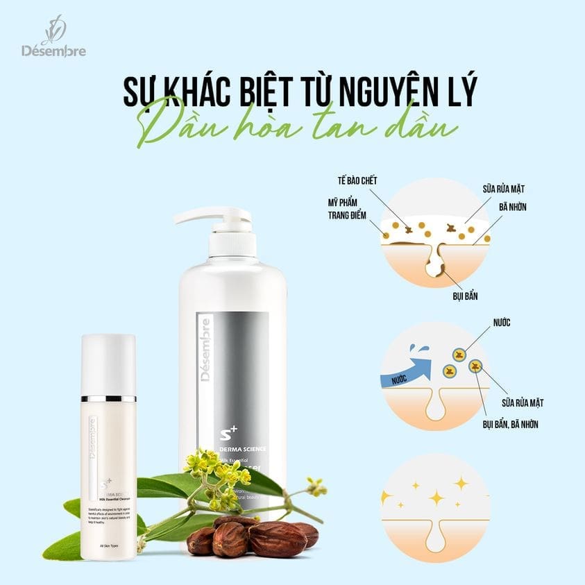 Sữa Rửa Mặt Desembre Derma Science Milk Essencial Cleanser 150ml 2 Sữa Rửa Mặt Desembre Derma Science Milk Essencial Cleanser 150ml - Ảnh 2
